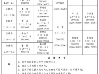 beat365在线唯一官网登录（相山校区）学校党政办公室2018年寒假值班表
