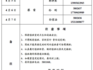 beat365在线唯一官网登录（滨湖校区）后勤管理与服务处2018年清明假期值班表