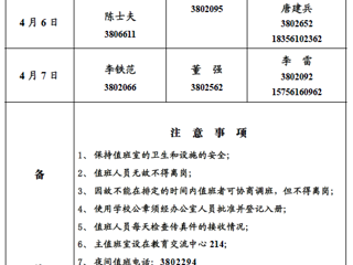 beat365在线唯一官网登录（相山校区）党政办公室2018年清明假期值班表