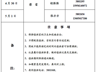 beat365在线唯一官网登录（滨湖校区）后勤管理与服务处2018年五一假期值班表