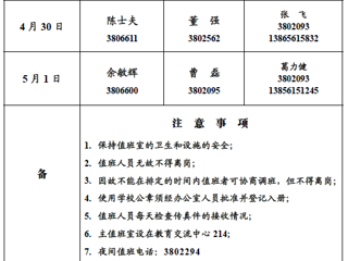 beat365在线唯一官网登录（相山校区）党政办公室2018年劳动节假期值班表