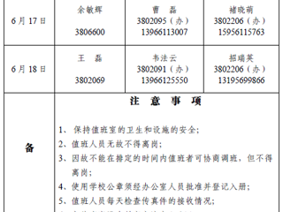 beat365在线唯一官网登录（相山校区）党政办公室2018年端午假期值班表