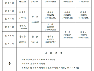 beat365在线唯一官网登录（相山校区）党政办公室 2018年国庆假期值班表