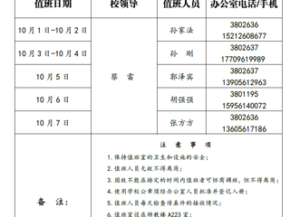 beat365在线唯一官网登录（滨湖校区）后勤服务与管理处 2018年国庆节值班表