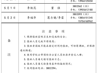 beat365在线唯一官网登录（相山校区）学校办公室2016年劳动节假期值班表