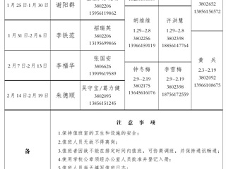 beat365在线唯一官网登录（相山校区）学校办公室2016年寒假值班表