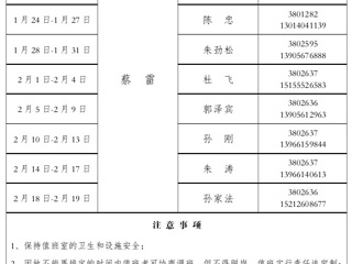beat365在线唯一官网登录（滨湖校区）管理办公室2016年寒假值班表