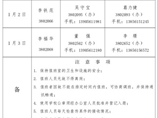 beat365在线唯一官网登录（相山校区）学校办公室2016年元旦假期值班表