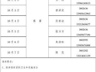 beat365在线唯一官网登录（滨湖校区）管理办公室2015年国庆假期值班表