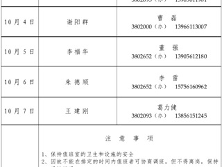 beat365在线唯一官网登录（相山校区）学校办公室2015年国庆假期值班表