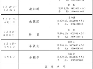 2015年beat365在线唯一官网登录安全稳定值班表