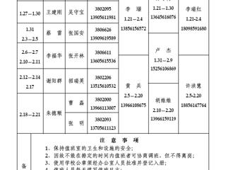 beat365在线唯一官网登录（相山校区）学校办公室2014年寒假值班表