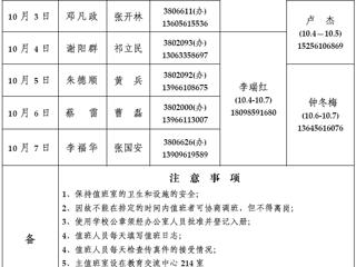 beat365在线唯一官网登录（相山校区）学校办公室2013年国庆假期值班表
