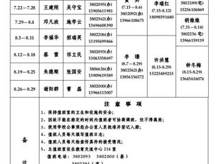 beat365在线唯一官网登录（相山校区）学校办公室2013年暑假值班表