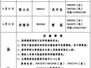 beat365在线唯一官网登录（相山校区）学校办公室2013年端午节假期值班表