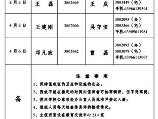 beat365在线唯一官网登录(相山校区)学校办公室2013年清明期间值班表