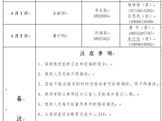 beat365在线唯一官网登录（相山校区）党政办公室 2023年元旦假期值班表