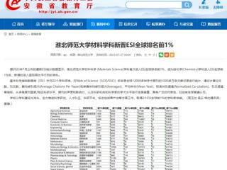 安徽教育网：beat365在线唯一官网登录材料学科新晋ESI全球排名前1%