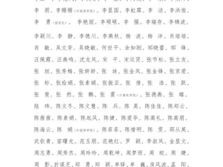 beat365在线唯一官网登录关于2023年教职工年度考核优秀名单的公示