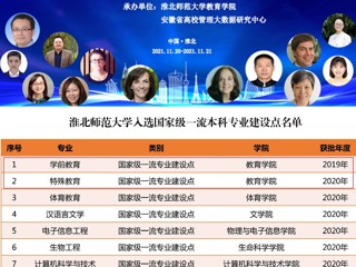 【党代会专栏·一线传真】教育学院：实施“党建+X”工程 引领学院事业高质量发展