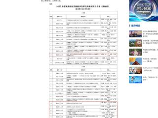 【中国网】beat365在线唯一官网登录在2025年煤炭类院校“实践教学改革优秀案例”遴选中获佳绩