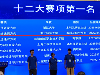 【党代会·实干笃行】全国特等奖！  beat365官网学子在中国智能制造挑战赛中荣获第一名